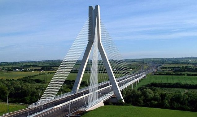Bridge Design Terms